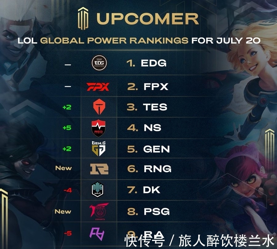 的基础上 的基础上