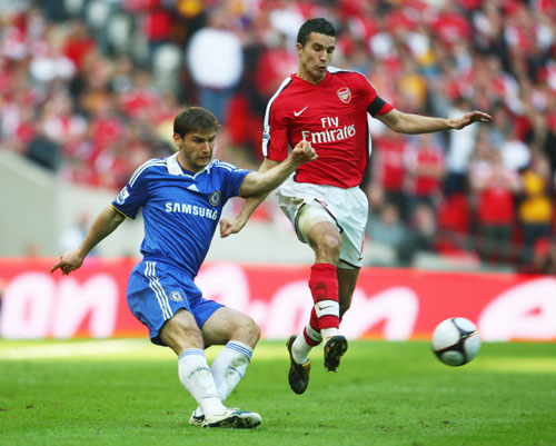 复等指标作 复等指标作