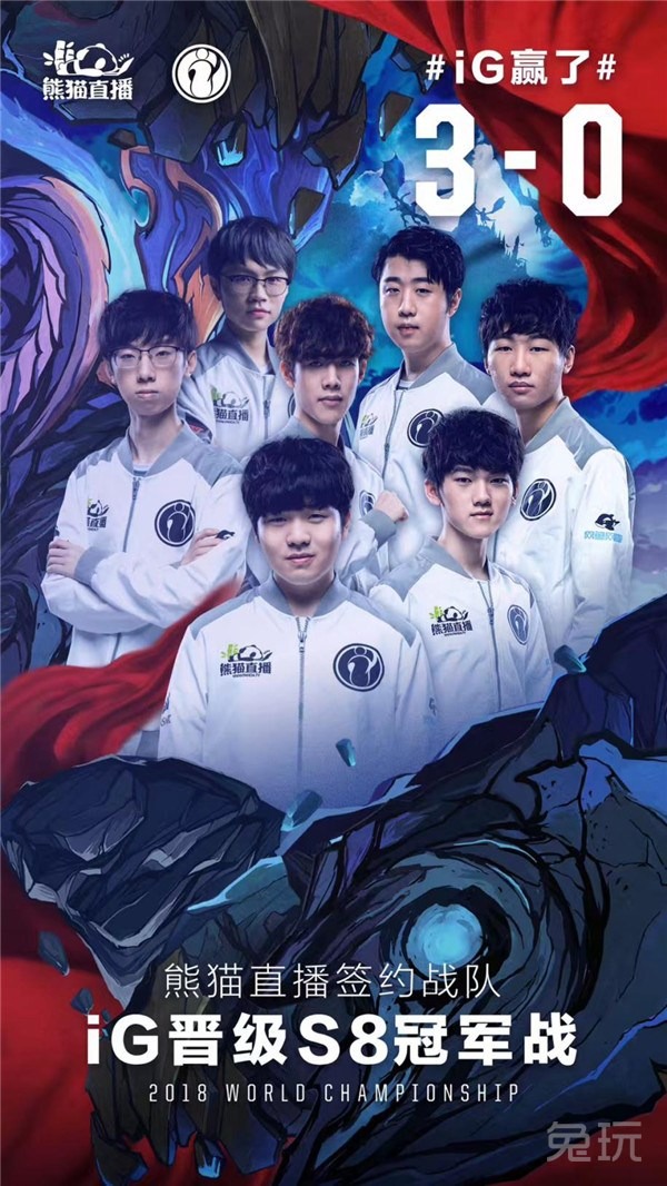 的锚点 的锚点